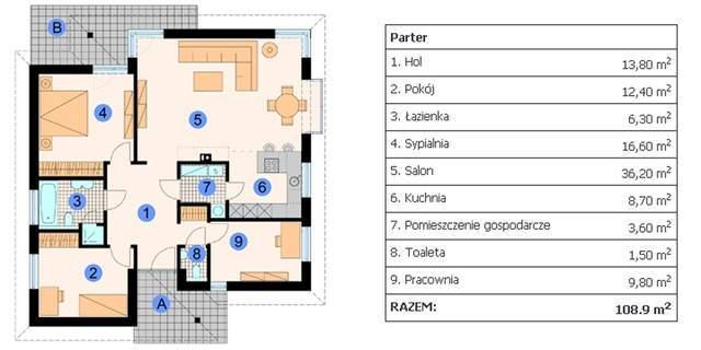 Energooszczędne Budownictwo Bungalow109- pod klucz, Będzin,Katowice,Tychy,Gliwice,Bielsko,Rybnik, śląskie