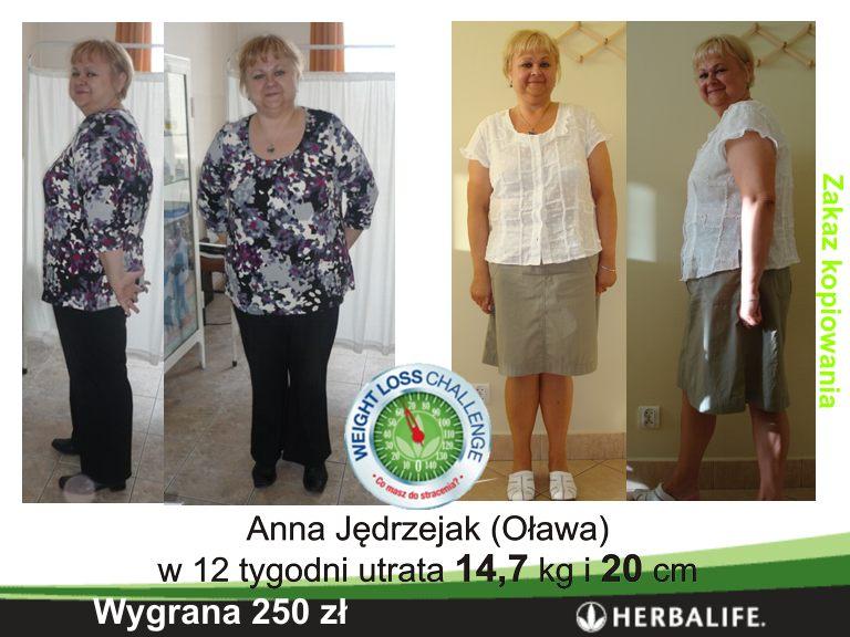 ODCHUDZANIE z Herbalife - Sklep-Porady-Opieka !