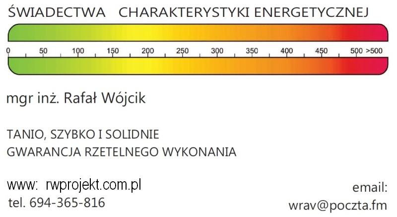 wizytówka