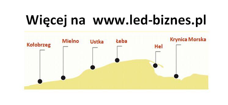 EKRANY LED NAD MORZEM: Łeba, Ustka, Hel, Mielno tel. 506 599 481