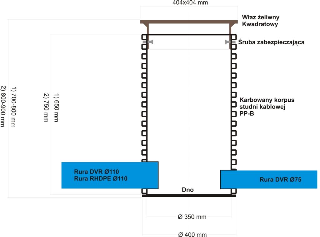 schemat poglądowy studnia kablowa