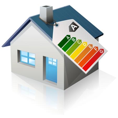 Świadectwa Energetyczne budynków Ostrów Wlkp., Ostrów Wielkopolski, wielkopolskie