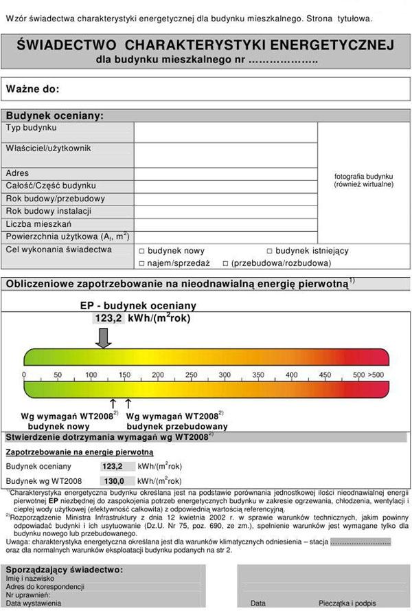 Świadectwa Energetyczne , Certyfikat Energetyczny, Wrocław, dolnośląskie