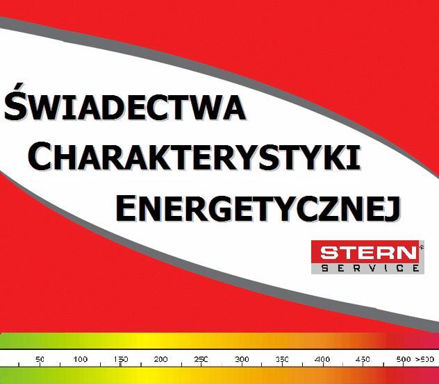 Certyfikaty Energetyczne, Wałbrzych, dolnośląskie