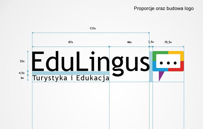 identyfikacja graficzna + pełen serwis dla biura podróży