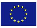 Pozyskiwanie środków z funduszy unijnych, Malbork i okolice, pomorskie