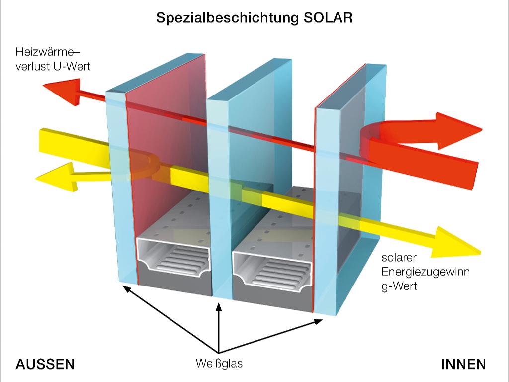 OKNA DO DOMÓW ENERGOOSZCZĘDNYCH FIRMY  INTERNORM, Łódź, łódzkie