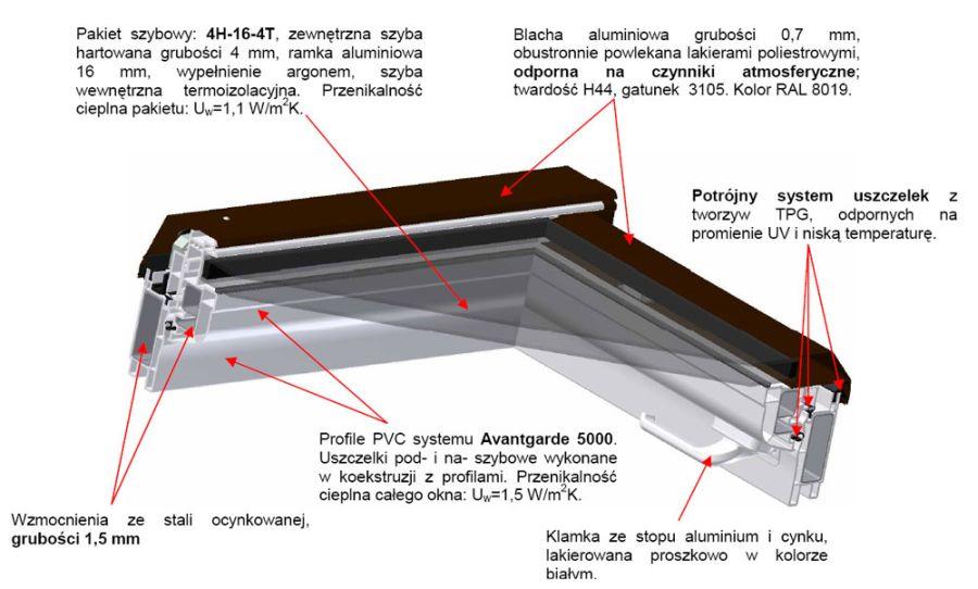 Okna - wycena/pomiar/montaż Biała Podlaska, lubelskie