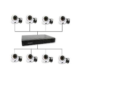 Zestaw CCTV - kliknij, aby powiększyć
