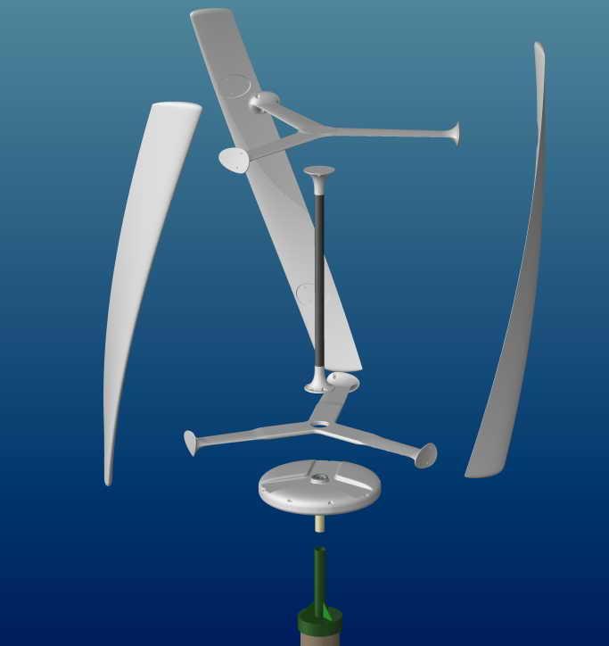 Pionowa turbina wiatrowa, projekt