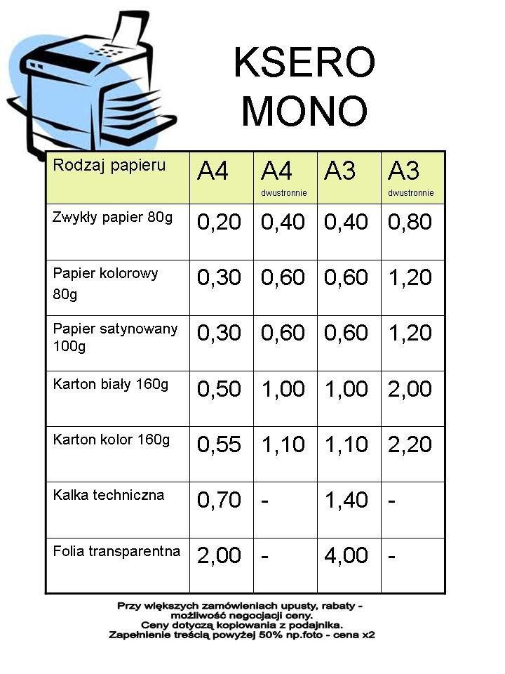 Usługi kserograficzne, druk cyfrowy, oprawa prac, Bielsko-Biała, śląskie