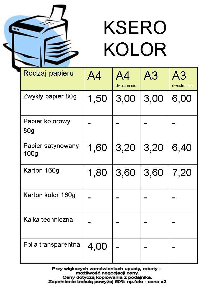 Usługi kserograficzne, druk cyfrowy, oprawa prac, Bielsko-Biała, śląskie