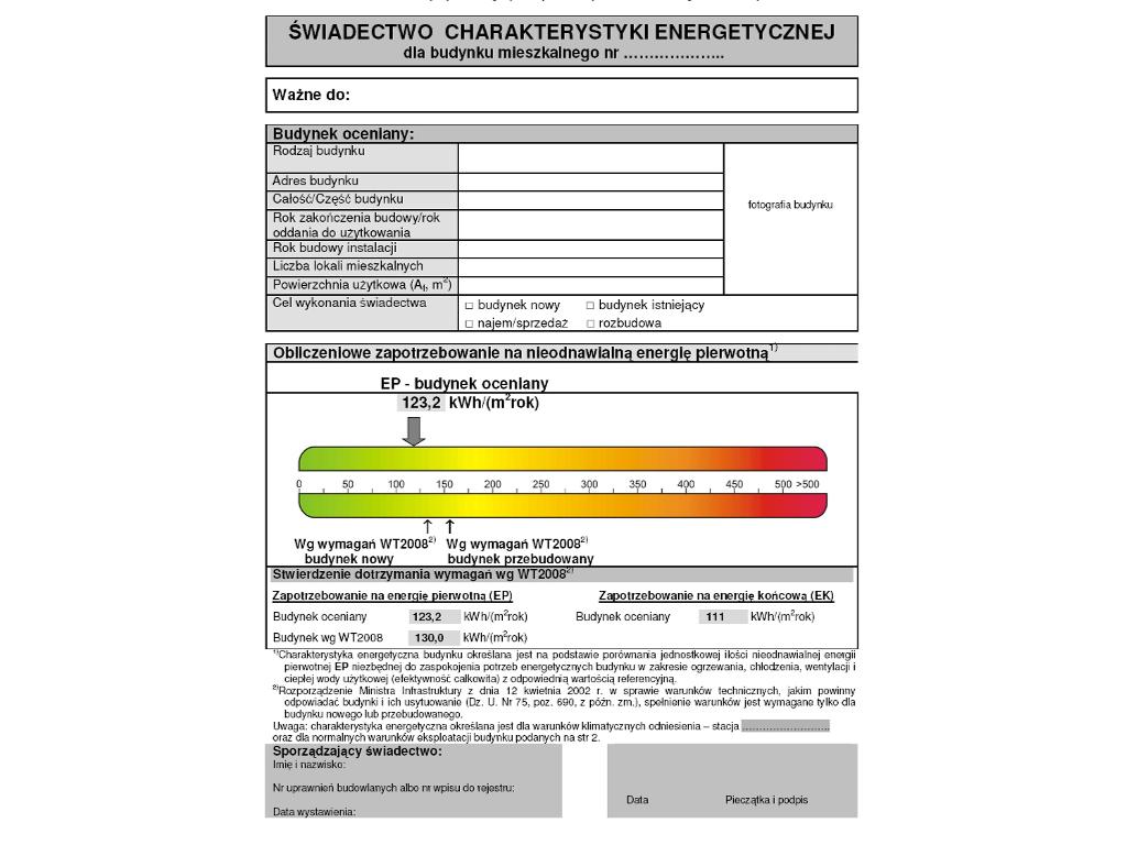 Certyfikat energetyczny , świadectwo energetyczne Kielce