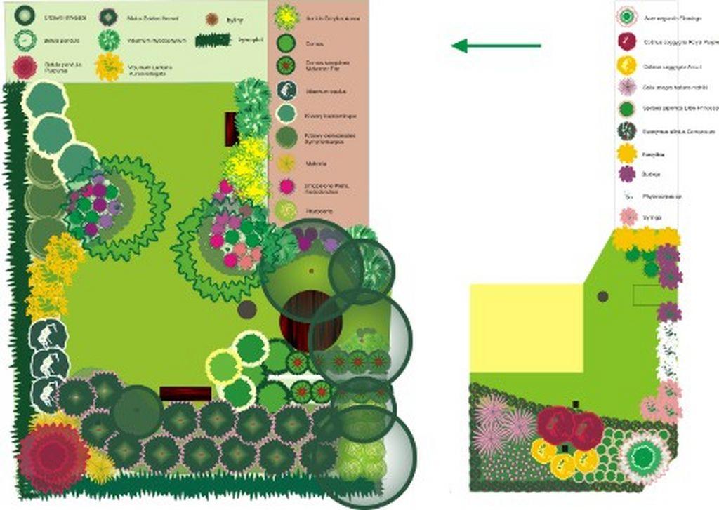 Projektowanie ogrodów, projekt ogrodu, Poznań, cała wielkopolska, wielkopolskie
