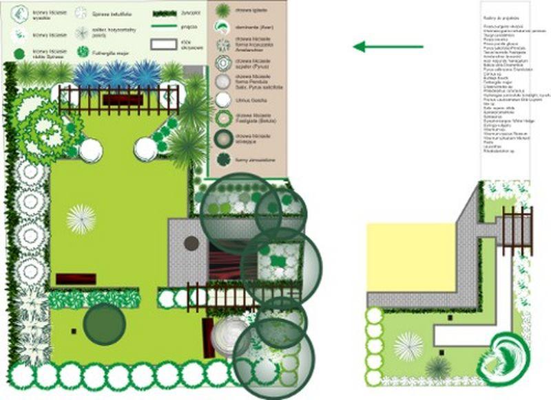 Projektowanie ogrodów, projekt ogrodu, Poznań, cała wielkopolska, wielkopolskie