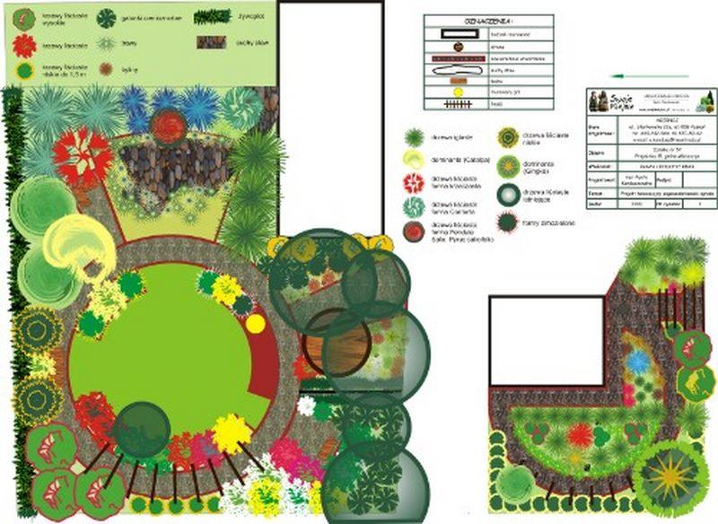 Projektowanie ogrodów, projekt ogrodu, Poznań, cała wielkopolska, wielkopolskie