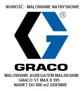 MALOWANIE NATRYSKOWE - MALOWANIE AGREGATEM , Kraków, małopolskie