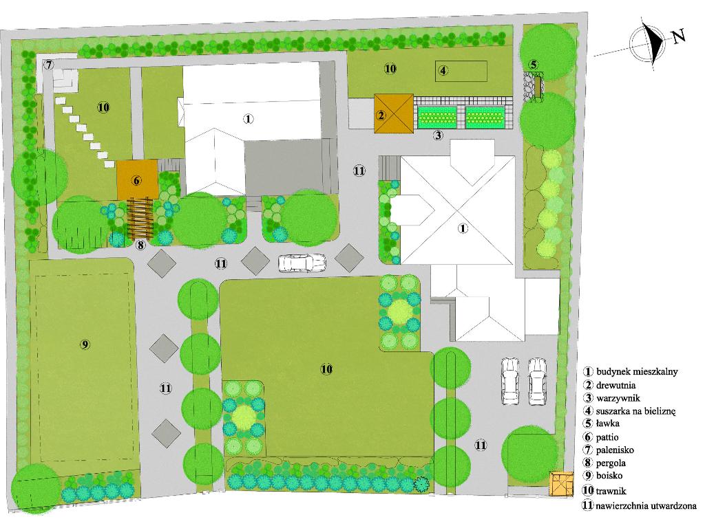 Projekt - ogród przydomowy
