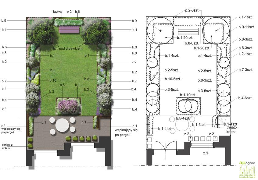 PROJEKTOWANIE OGRODÓW, Kraków, małopolskie