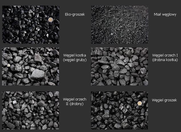 Węgiel miał flot orzech ekogroszek Mikołów flot, MIKOŁÓW , łaziska górne , śląskie