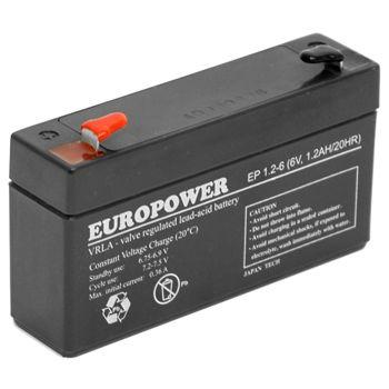 europower 12v  super cena