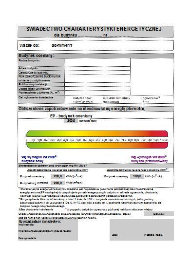 Wykonam Świadectwo Charakterystyki Energetycznej
