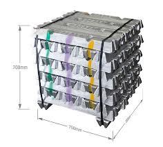 Produkcja odlewniczych stopów aluminium