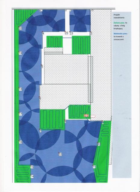 OGRODY -NAWADNIANIE -PROJEKT KOMUTEROWY