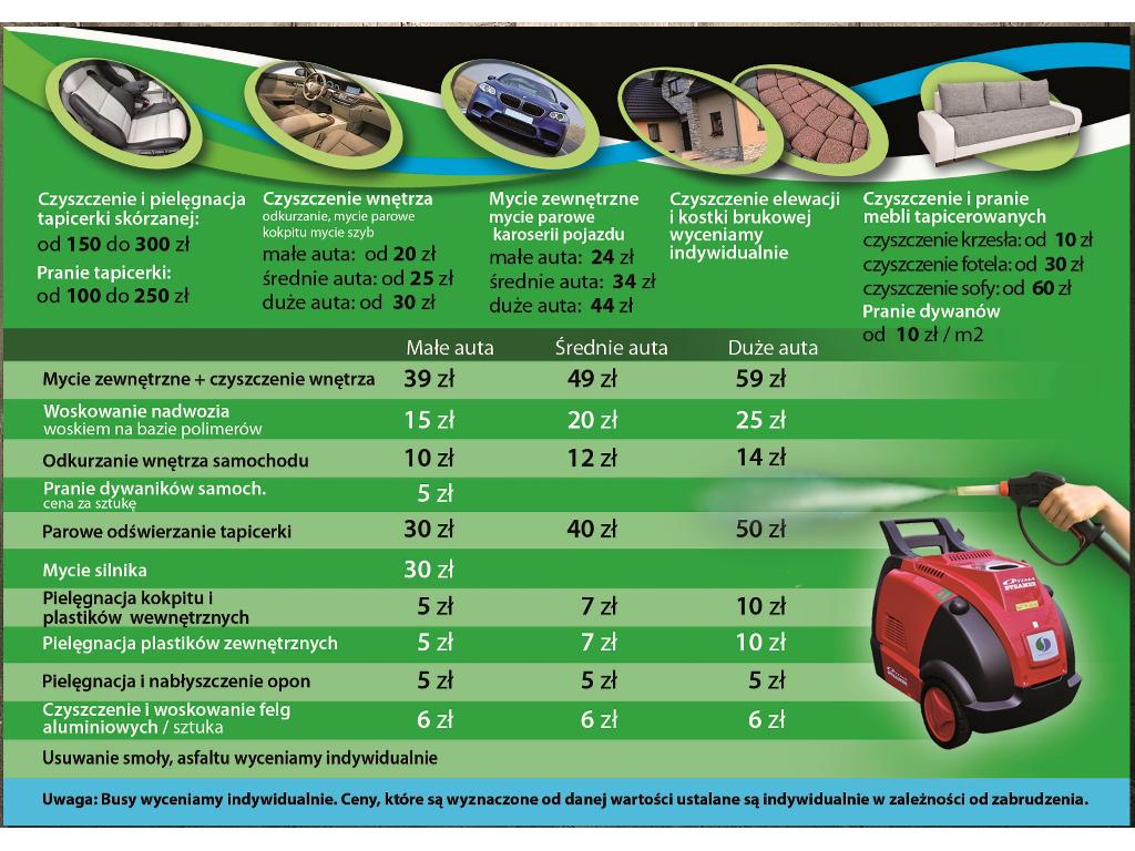 Pranie tapicerek - Mobilna myjnia parowa - SIE MYJE, Opole, Nysa, Niemodlin, Grodków, Korfantów, opolskie
