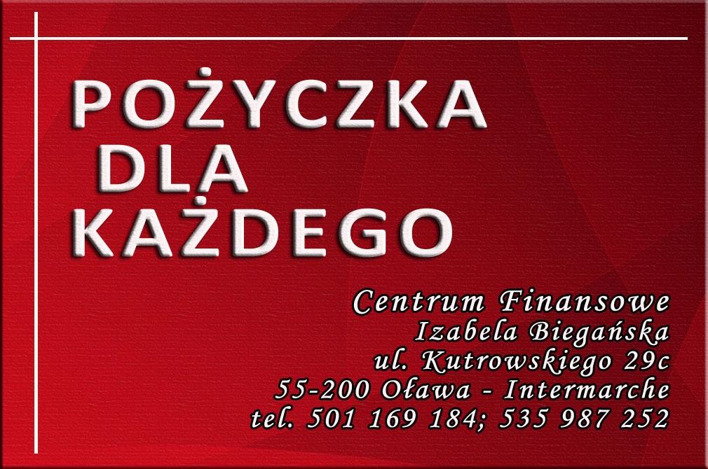 Centrum Finansowe- Pożyczki Dla Każdego, Oława, wrocław, dolnośląskie
