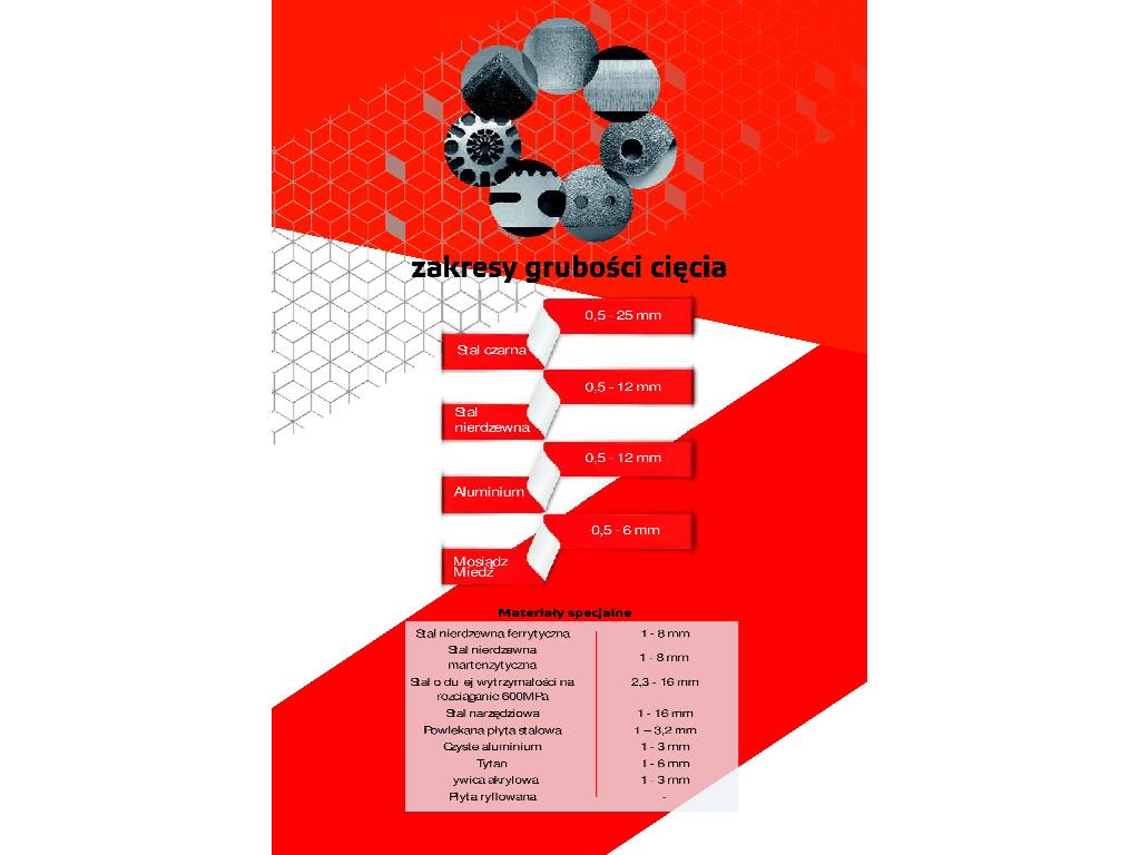 Laserowa obróbka metali, duży wydajny i ekonomiczny laser POLECAMY!!, Zielona, małopolskie