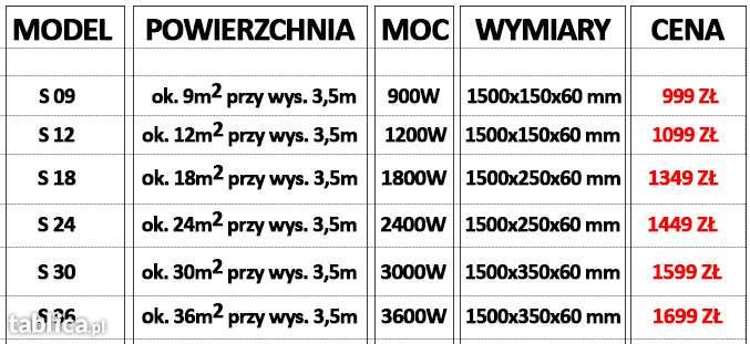 Promiennik ciepła, nagrzewnica na podczerwień, tanie ogrzewanie.