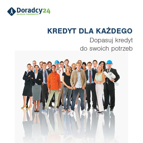 Kredyty małe i duże, Wrocław, dolnośląskie