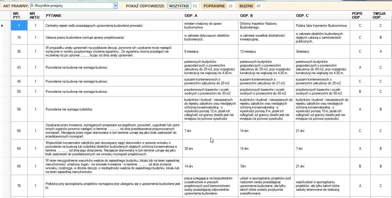 Podgląd odpowiedzi