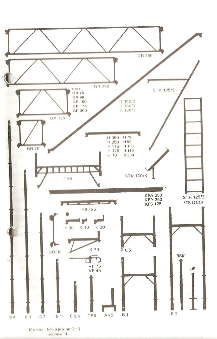 Rusztowanie elewacyjne + 8