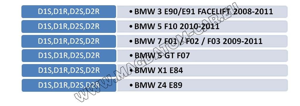 Xenon Przetwornice Przetwornica Bmw 3 E90 E91 LCI Bmw 5 F10 GT F07 F01