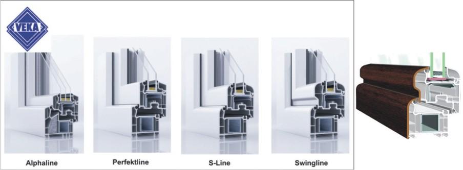 Veka Perfectline, S-Line, Swingline, Alphaline