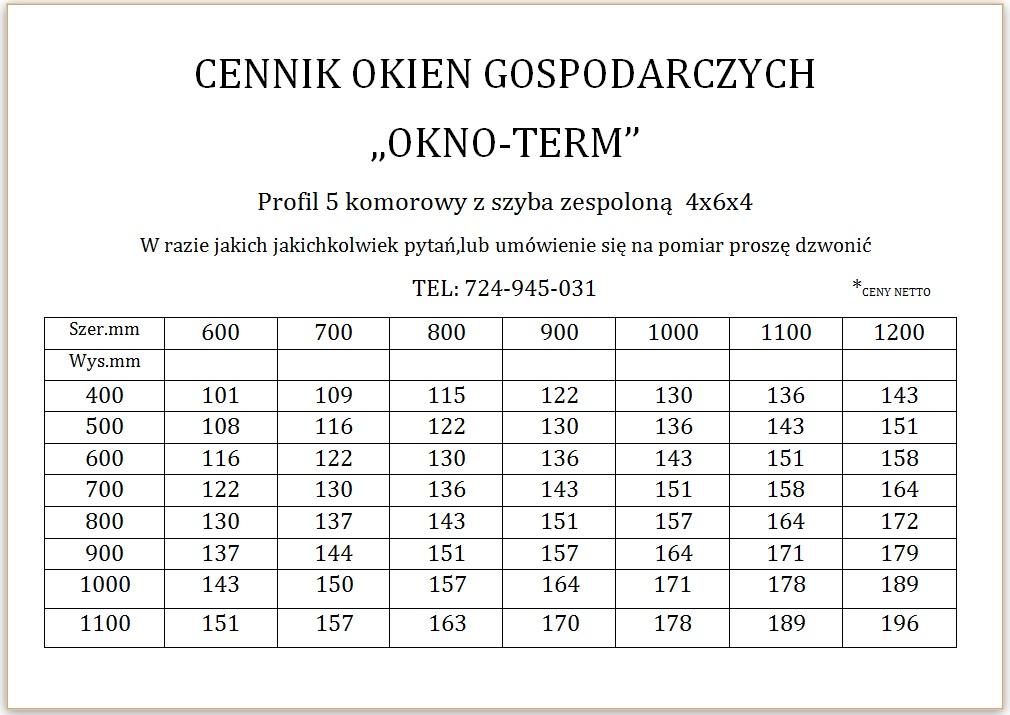 OKNA PCV - OKNA GOSPODARCZE - DRZWI - PARAPETY - MONTAŻ - SERWIS, Sanok, podkarpackie