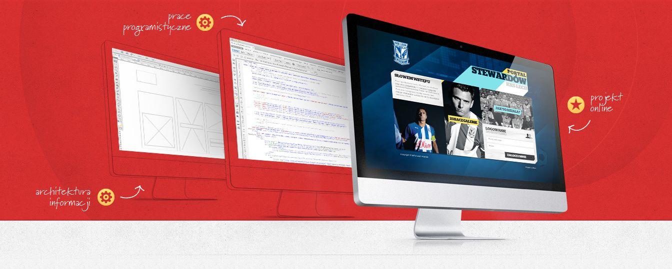 Trzy kroki do dobrego projektu