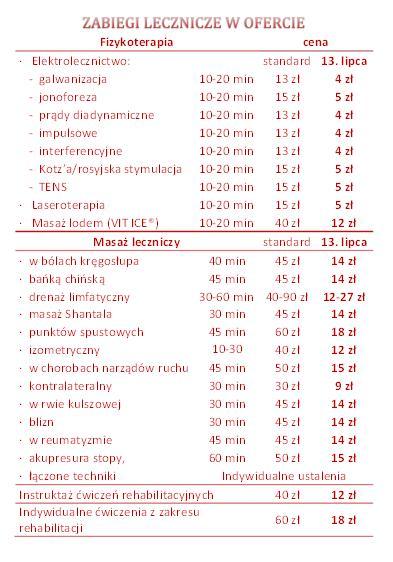 Dzień Otwarty - rehabilitacja i masaż, Szczecin, zachodniopomorskie