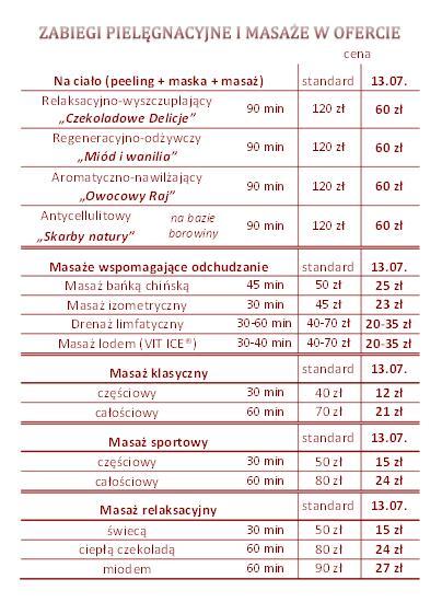 Dzień Otwarty - rehabilitacja i masaż, Szczecin, zachodniopomorskie