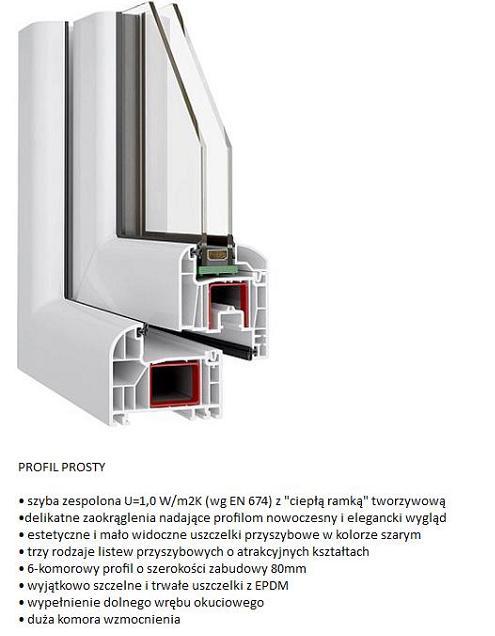 Okno 6-komorowe THRIUMPH profil prosty