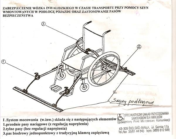 Adaptacje samochodów dla Osób niepełnosprawnych, Bielsko-Biała, śląskie
