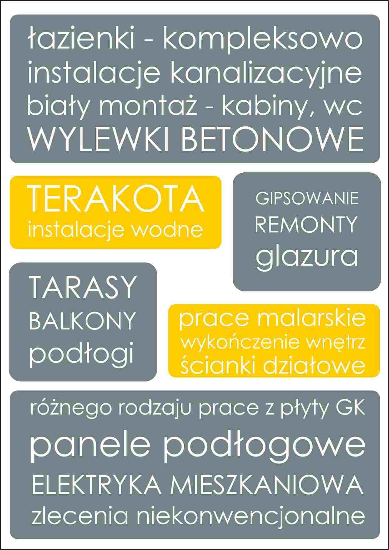 Remonty mieszkań,wykończenia wnętrz ,budowa domów, Łódź , Warszawa, łódzkie