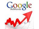 Skuteczne kampanie Google AdWords