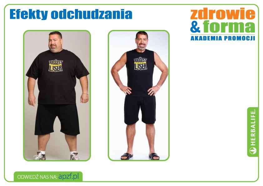 Efekty naszych klubowiczów