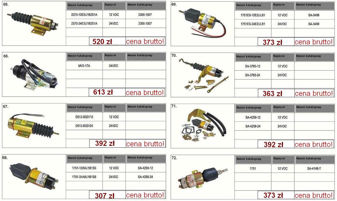 SA - 4889 SOLENOID 3939018  -  12V cewka gaszenia stop