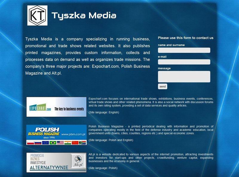 tyszka.net