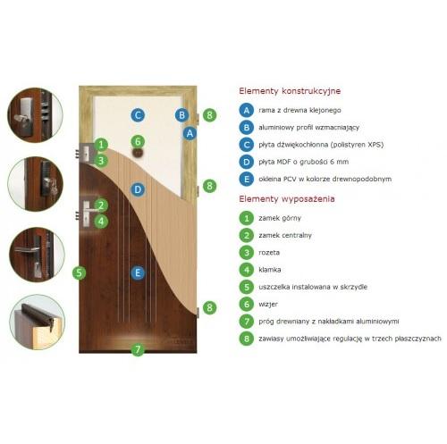 Polskie drzwi Bastion A - 37 + montaż