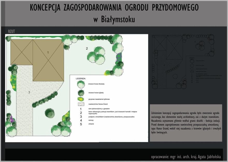 Projektowanie ogrodów, tarasów, przestrzeni publicznej, Białystok, podlaskie